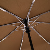 Short Umbrella